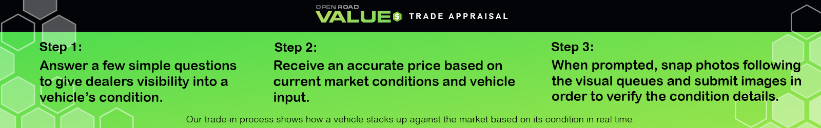 Mercedes Benz Trade Your Car